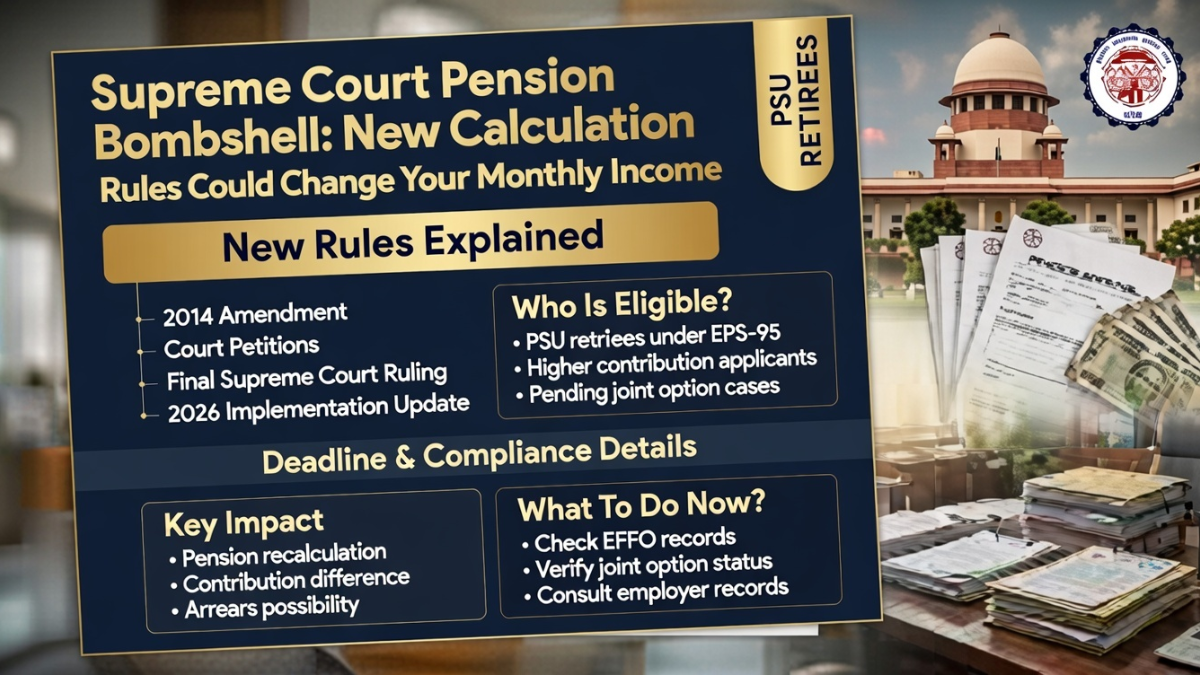 Supreme Court pension update